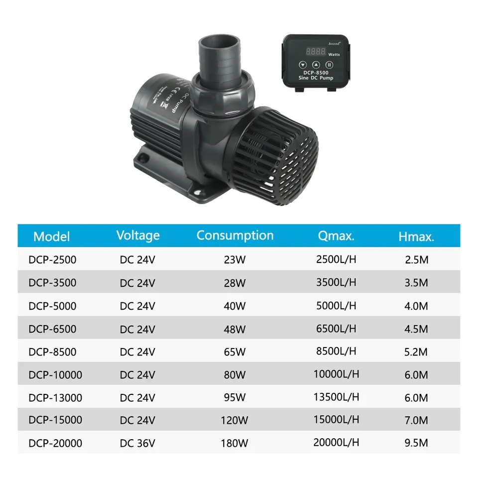 Jebao Jecod DCP 2500/3500/5000 - Saltwater Tank 评论和价格