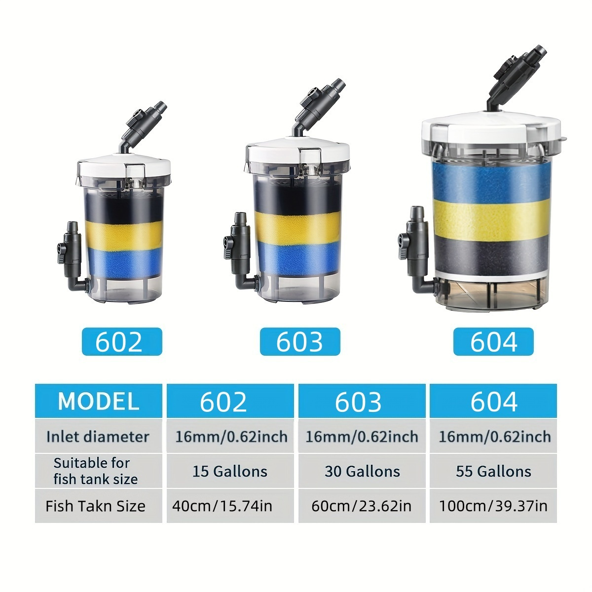 SUNSUN EW-602  EW-603 EW-604 S - Reef Tank Filter 评论和价格