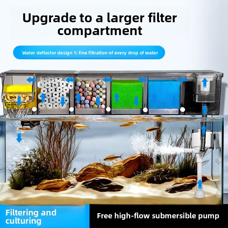Multi-Chamber Biochemical Filt - Reef Tank Filter 评论和价格