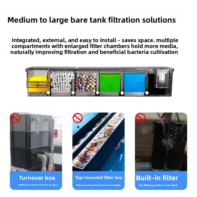 Multi-Chamber Biochemical Filt - Reef Tank Filter 评论和价格