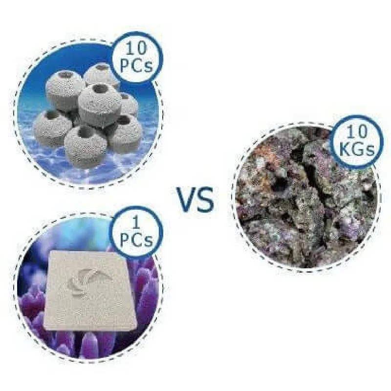 Aquarium Nano Tech Bioblock Ju - Marine Aquarium Cube 评论和价格