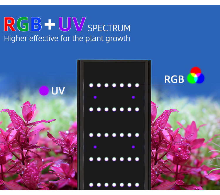 WEEK AQUA L Series APP Control - Aquarium Marine Lights 评论和价格