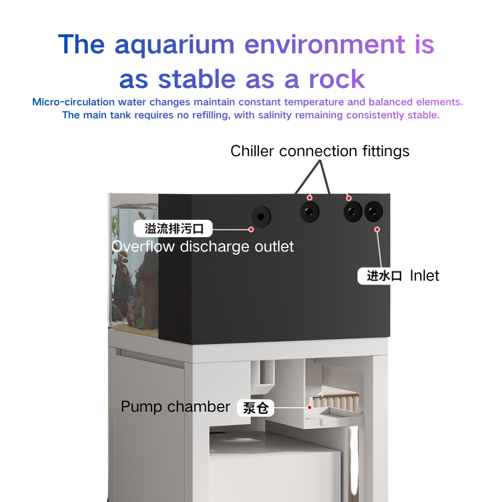 Smart Fish Tank Auto Water Cha - Marine Aquarium Cube 评论和价格