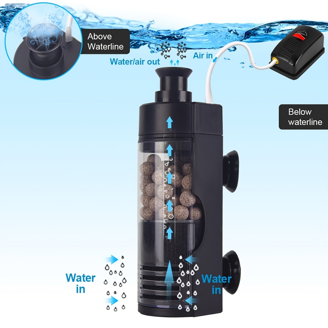 Compact Wall-Mounted Bio Spong - Reef Tank Filter 评论和价格