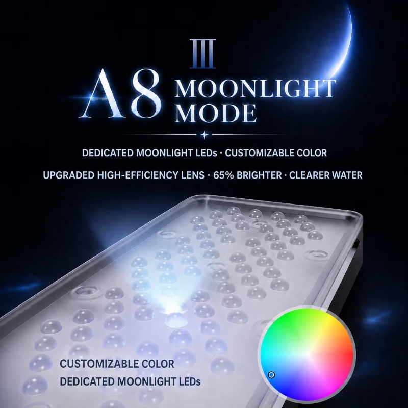 AIPAI A8 III Series A8SE/A8 Pr - Marine Aquarium 评论和价格